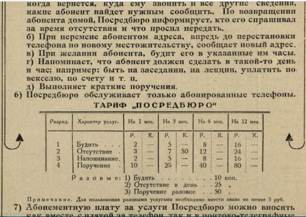 Ответим на любой вопрос, даже сколько денег в России. Как это работает без интернета &nbsp;&nbsp;