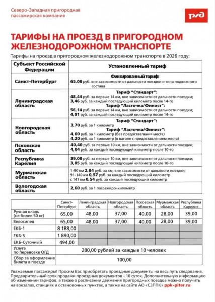 СЗППК подняла тарифы. Сколько стоит проезд на электричке по Петербургу и Ленобласти СЗППК подняла тарифы. Сколько стоит проезд на электричке по Петербургу и Ленобласти