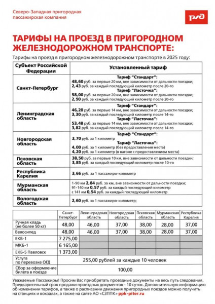 СЗППК подняла тарифы. Сколько стоит проезд на электричке по Петербургу и Ленобласти СЗППК подняла тарифы. Сколько стоит проезд на электричке по Петербургу и Ленобласти