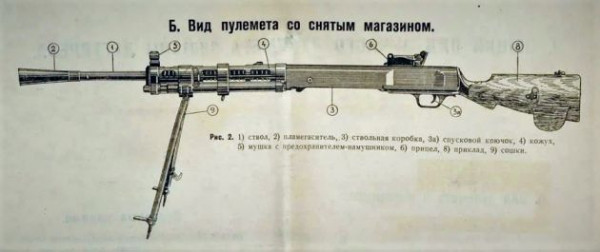 Инспектор ГАИ Плохой. В двух рукопашных он убил 19 врагов