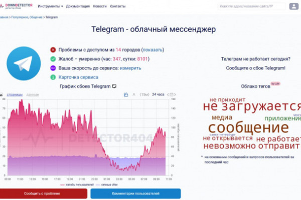В России снова проблемы с Telegram, Ленобласть - в топ-3 регионов