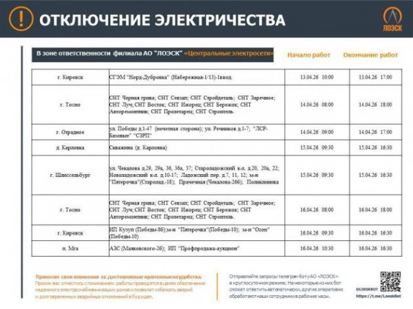 В каких городах Ленобласти будут отключать свет на следующей неделе