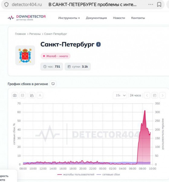 В Петербурге и Ленобласти - проблемы с мобильным интернетом после объявления об опасности БПЛА