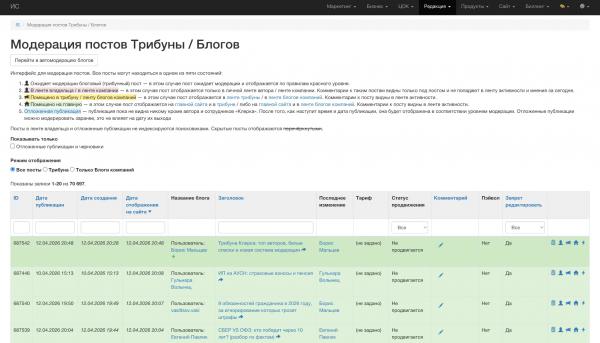 Трибуна Клерка: топ авторов, белые списки и новая система модерации