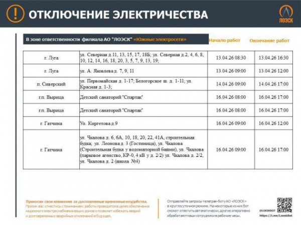 В каких городах Ленобласти будут отключать свет на следующей неделе