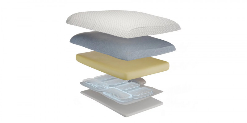 Представлена&nbsp;Mirakuru Pillow &mdash; подушка,&nbsp;которая сама меняет положение головы во&nbsp;сне
