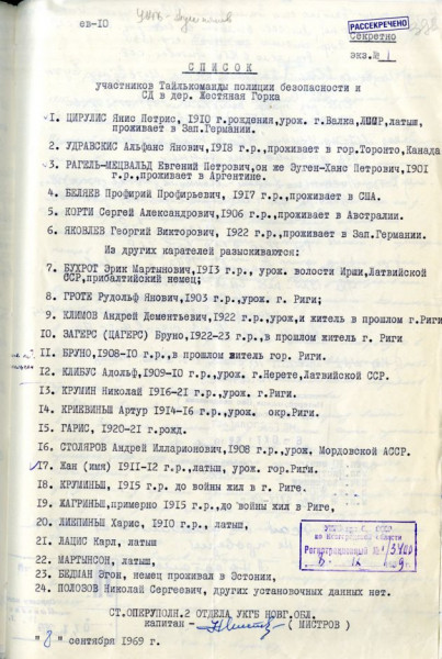 12 карателей. Установлены виновные в расстреле под Лугой 134 человек