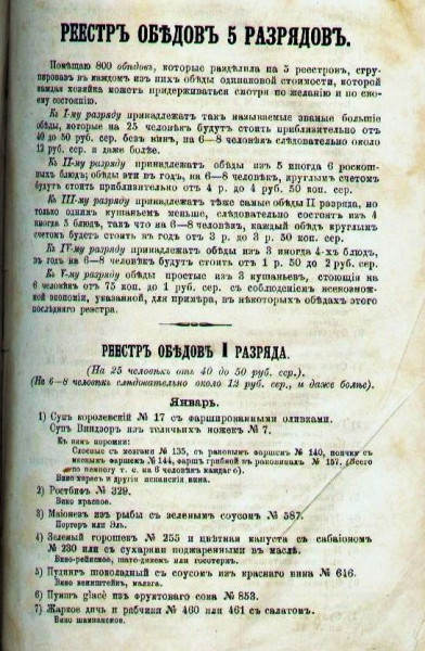 Вкусная дрянь-книга. Как Молоховец открыла гастрономический образ жизни