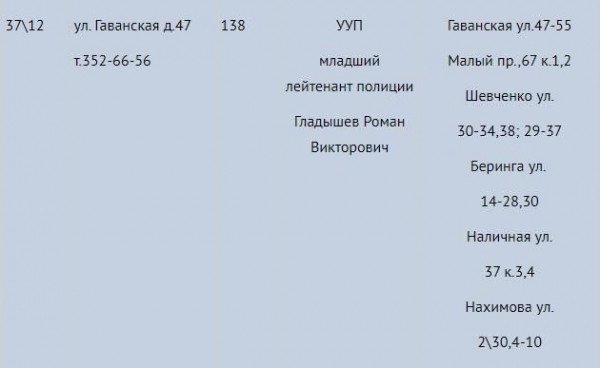 "Слабоумие и отвага". В ассистентах Навального МВД увидело своих из Петербурга 