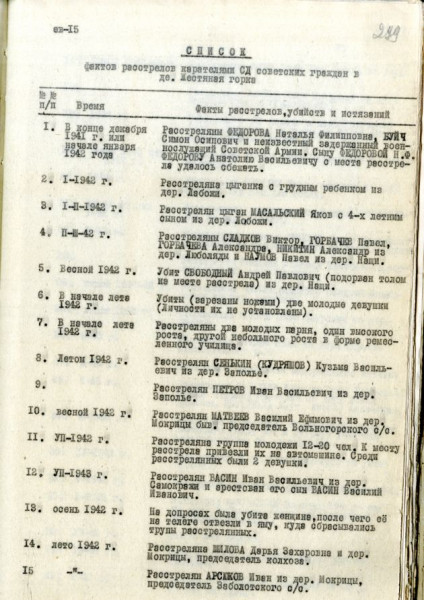 12 карателей. Установлены виновные в расстреле под Лугой 134 человек
