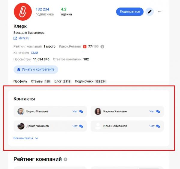 Личные сообщения с компаниями, рабочий стол бухгалтера и обновления для удобства