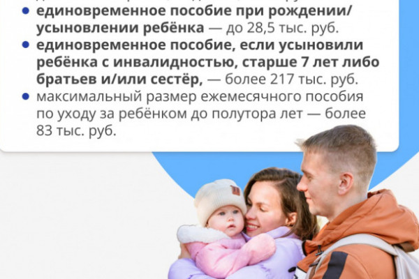 Маткапитал достигнет 1 млн рублей