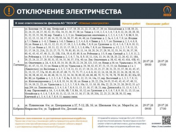 Где будут отключать свет в Ленобласти с понедельника