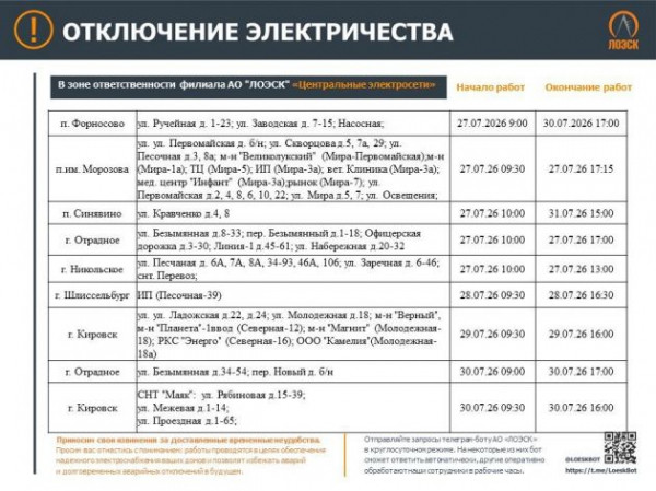 Где будут отключать свет в Ленобласти с понедельника