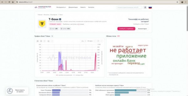 Приложение Т-Банка обвалилось в Петербурге и Ленобласти Приложение Т-Банка обвалилось в Петербурге и Ленобласти