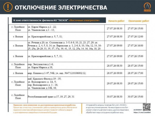 Где будут отключать свет в Ленобласти с понедельника