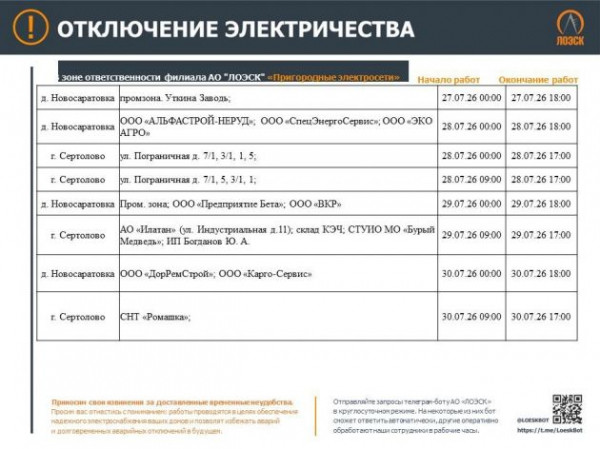 Где будут отключать свет в Ленобласти с понедельника