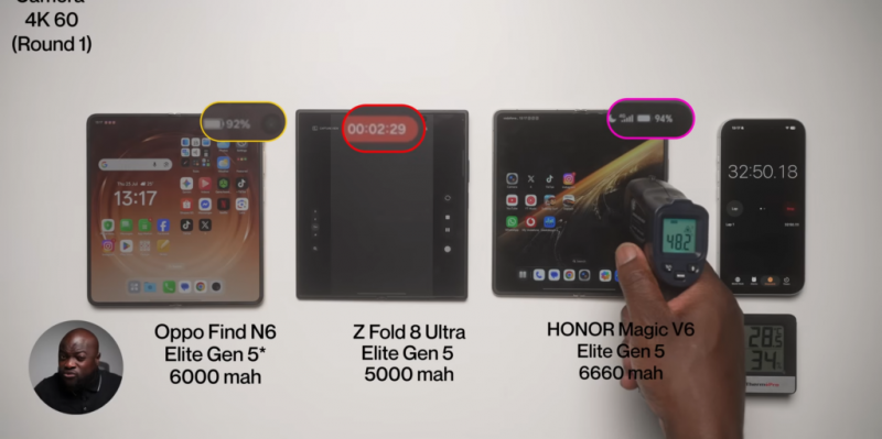 Автономность складного Samsung Galaxy Z&nbsp;Fold 8&nbsp;Ultra сравнили с&nbsp;конкурентами