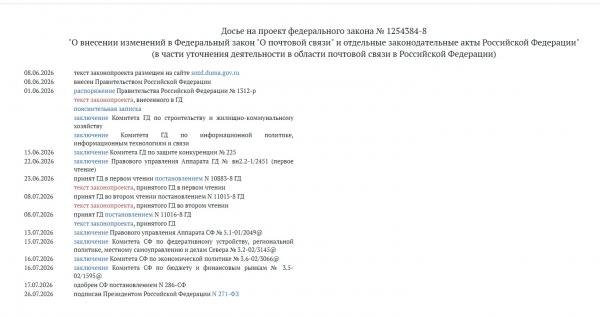 Платный почтовый ящик стал законом: что придется менять. Какое отношение имеет к этому Минцифра?
