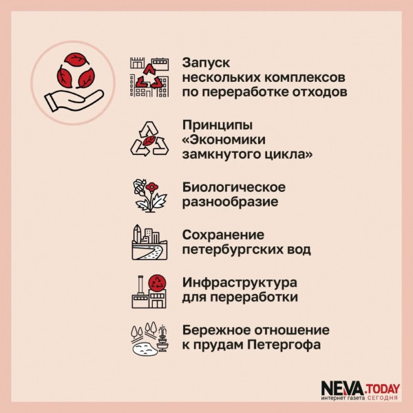 Петербург спасают новыми технологиями. Реализация путинского проекта &laquo;Экологическое благополучие&raquo;