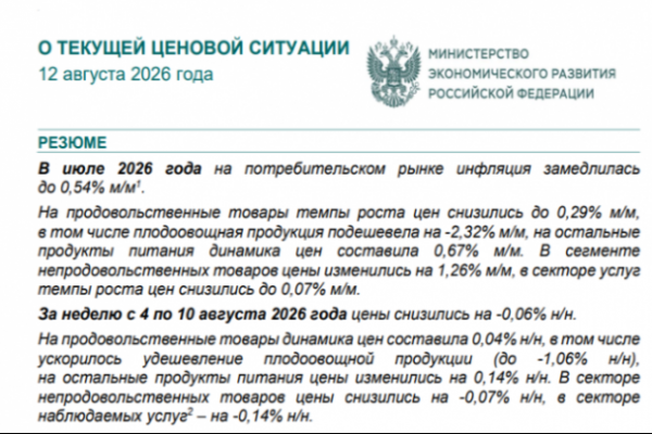Годовая инфляция в России составила 6,05%, но отдых, ремонт зубов и удобрения подешевели Годовая инфляция в России составила 6,05%, но отдых, ремонт зубов и удобрения подешевели