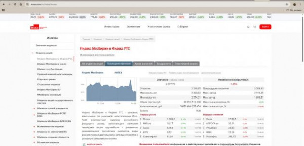 ЦБ оставил ключевую ставку на уровне 14%