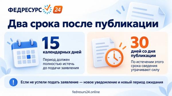 Кредитор планирует банкротство должника: что проверить и опубликовать до обращения в суд
