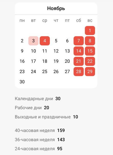 График выплаты пенсий и пособий в ноябре 2026 с учетом праздника График выплаты пенсий и пособий в ноябре 2026 с учетом праздника