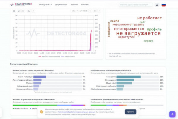 Пользователи &laquo;ВКонтакте&raquo; сообщают о мощном сбое