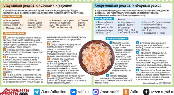
        Старинный и современный способы заквасить капусту: выбирайте, какой вкуснее    