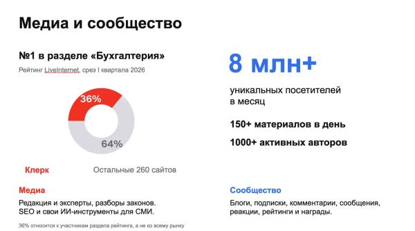 ‼️&laquo;Четверть века вместе &mdash; и это только начало&raquo;: Клерку исполняется 25 лет!